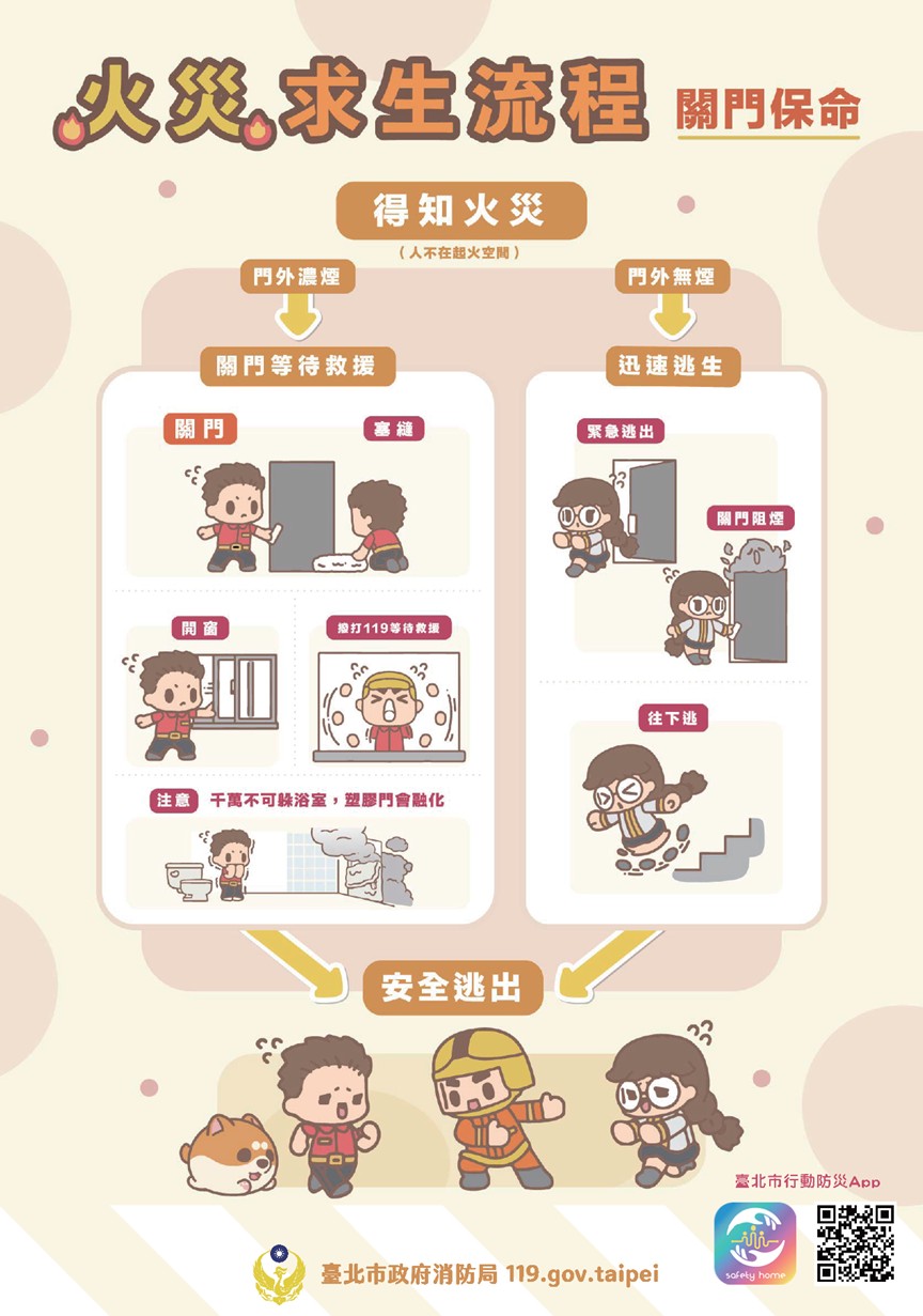 [政令宣導］火災求生流程