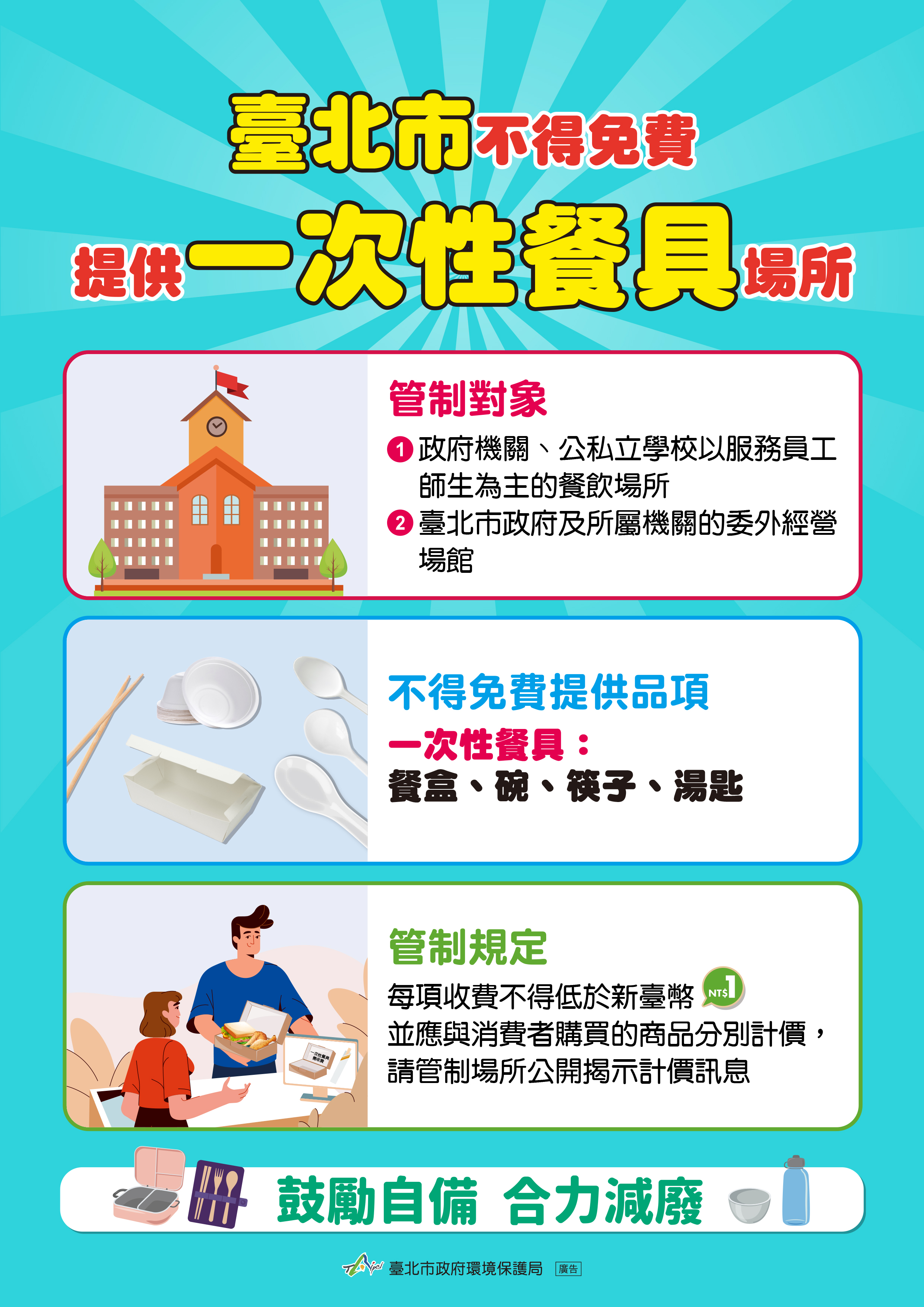 台北市不得提供一次性餐具場所