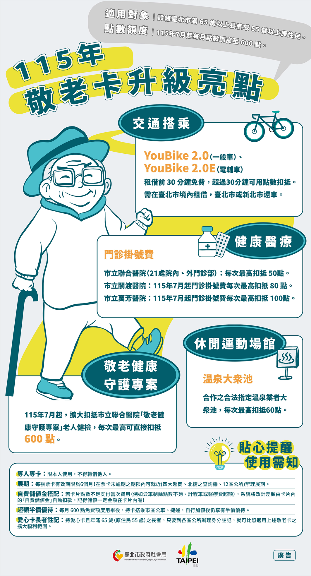 115年敬老卡升級亮點